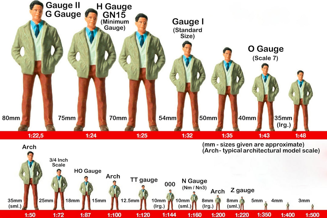 MM386 Male in long white Coat/Butcher