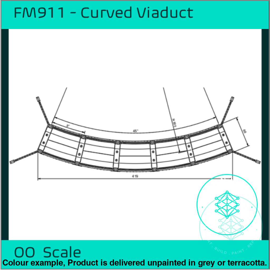 Fm911 – Single Track Curved Brick Viaduct Oo Scale Building