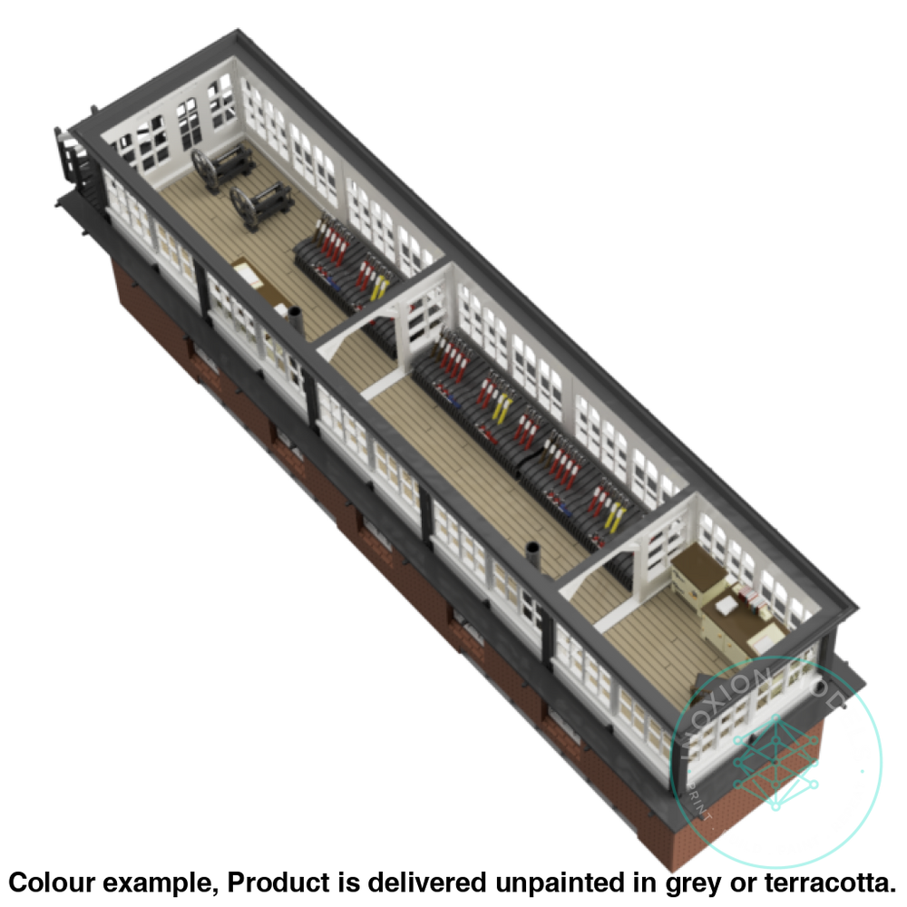 Hm809A – Lms Signal Box N Scale Building