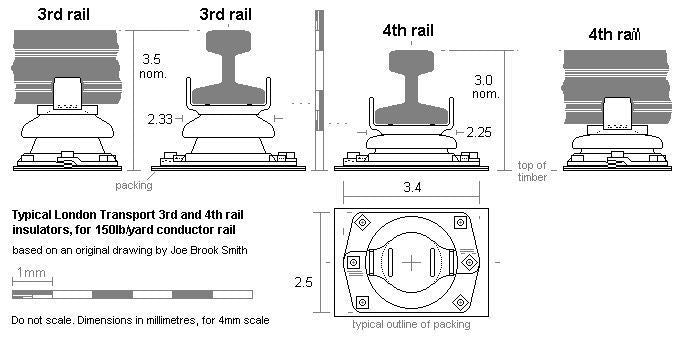 PJD004 - Model Railway 3rd Rail Insulators x 20